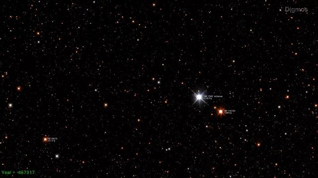 Phoenix constellation through time смотреть онлайн