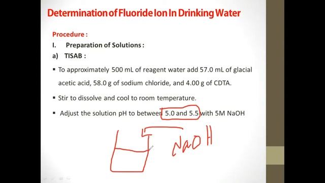 Determination of Fluoride Ion in Drinking water with Ion Selective Electrode смотреть онлайн