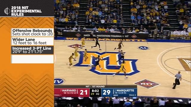 2018 NIT Highlights | Marquette vs. Harvard смотреть онлайн