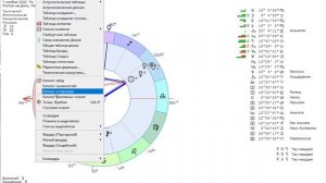 Как найти Хирон в zet9