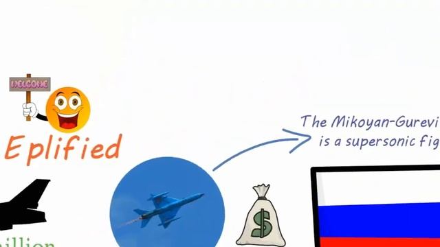 मिग -21 vs एफ -16 तुलना | MiG 21 vs F 16 comparison in Hindi | Mig21 s F16 смотреть онлайн