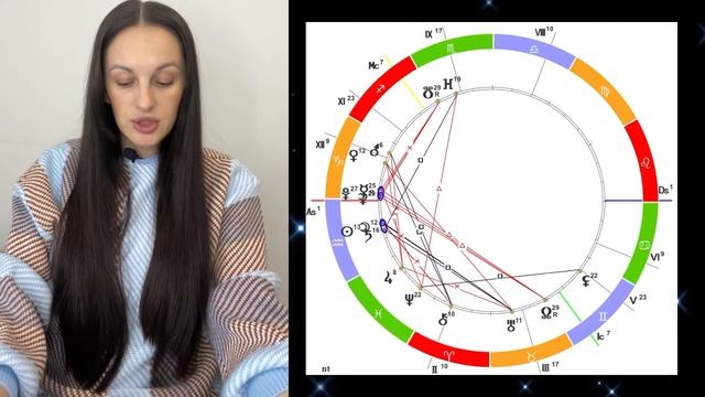 Прогноз для ВОДОЛЕЕВ НА ФЕВРАЛЬ 2022 год