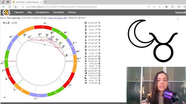 Луна в Тельце. Как расслабить такую Луну? смотреть онлайн