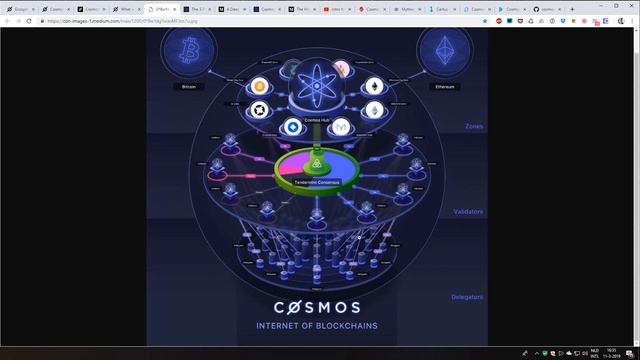 COSMOS (ATOM) Project Overview