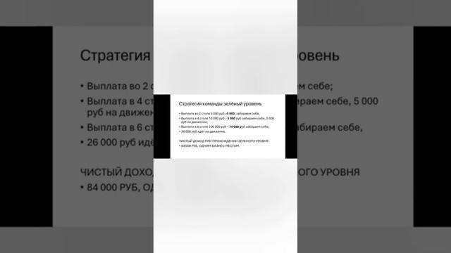 Уникальный шанс для каждого смотреть онлайн