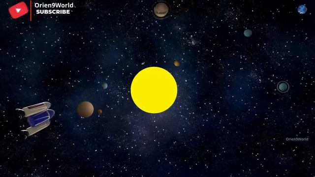 Planets Of The Solar System- English- Nursery Rhymes And Kids Songs Planets Song 4K HD