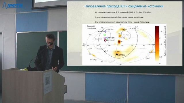 Космическая частица экстремальной энергии и возможные источники космических лучей, Кузнецов М.Н. смотреть онлайн