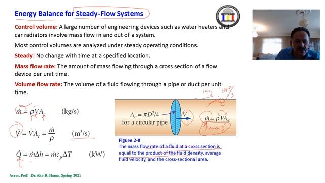 Heat Transfer Thermodynamics chapter four part one смотреть онлайн