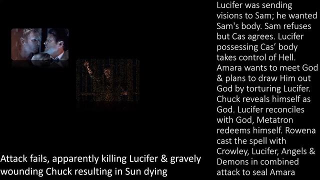 Supernatural Season 11 смотреть онлайн