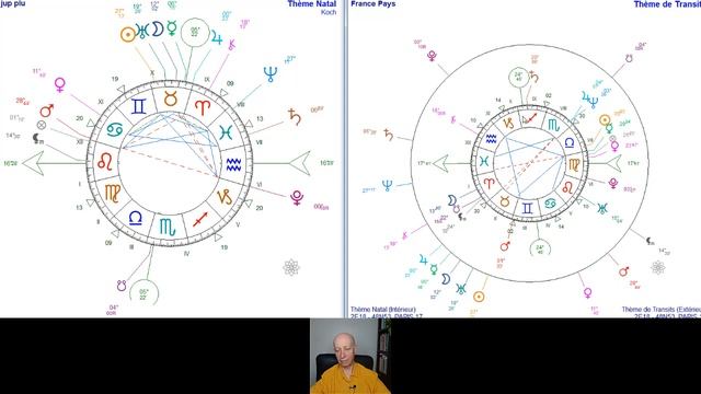 ASTROLOGIE MONDIALE Carré JUPITER PLUTON La réalité dépasse la Fiction. смотреть онлайн
