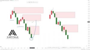 УРОК 5 ОРДЕР БЛОКИ