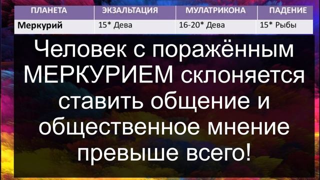С 10 мая по 31 мая Меркурия в Овне, какие энергии, что будем хотеть, что будем переживать.