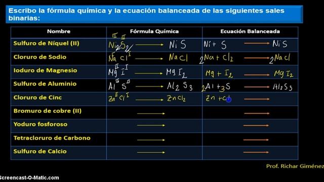 Quimica 1ero técnico y 2do científico. 30 agosto al 3 de septiembre. Sales binarias смотреть онлайн