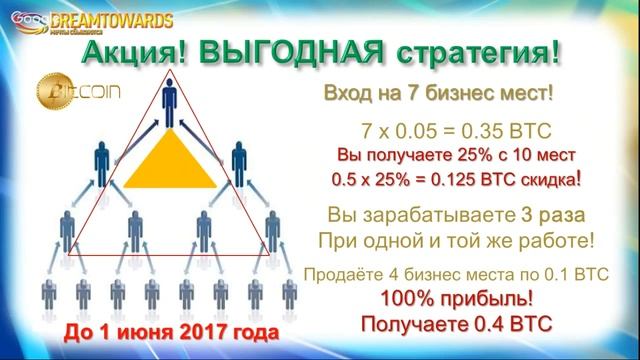 DreamToWards ! 50% АКЦИЯ ПРОДЛЕНА до 1 июня 2017 года смотреть онлайн