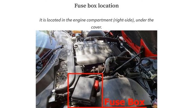 Saturn Sky (2006-2010)fuse box diagrams смотреть онлайн