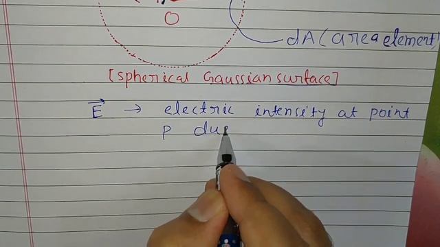Derivation of Coulomb's law from Gauss's law. смотреть онлайн