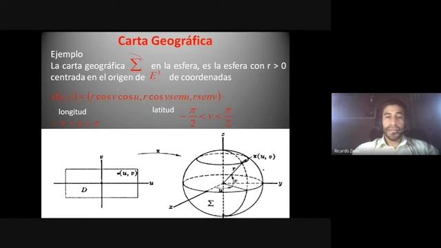 Geometria Diferencial de Superficies- Instituto Superior de Formación Docente Aguilares- смотреть онлайн
