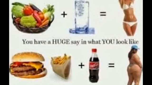 26 Weight Loss Tips That Are Actually Evidence-BasedMy Slideshow смотреть онлайн