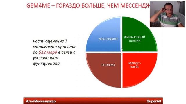 Gem4me - Финишная прямая - Ч.1 смотреть онлайн