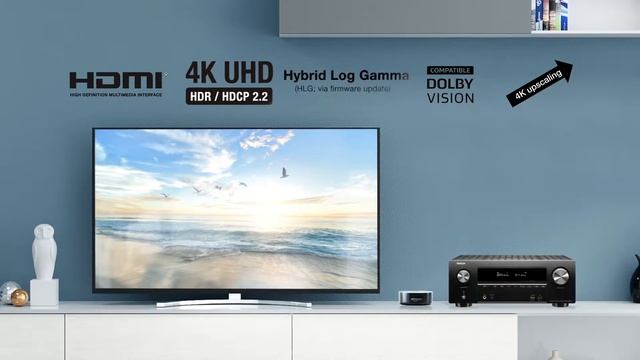 Denon AVR x2500H смотреть онлайн