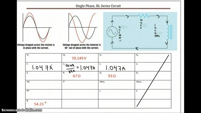 RL Series Circuit Equations & Sample Calculation (1 of 2) смотреть онлайн