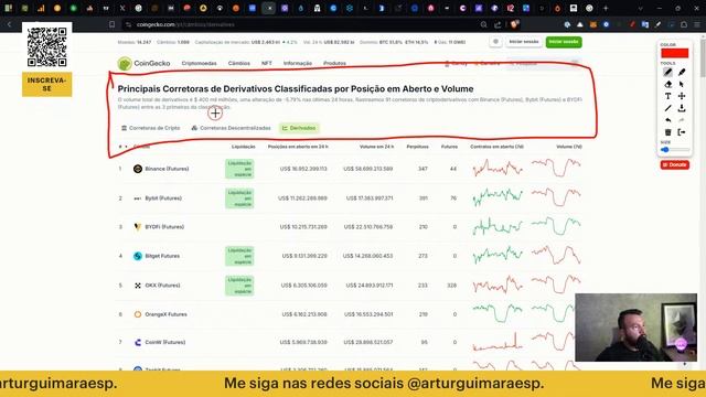 ÚLTIMO AVISO! ALGUMAS DAS CRIPTOMOEDAS MENCIONADAS, VAI TE DEIXAR RICO!