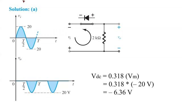 Electronics - I | EETE | E45 | Diode Applications | Zoom Recording 2 | 20 June 2020 смотреть онлайн