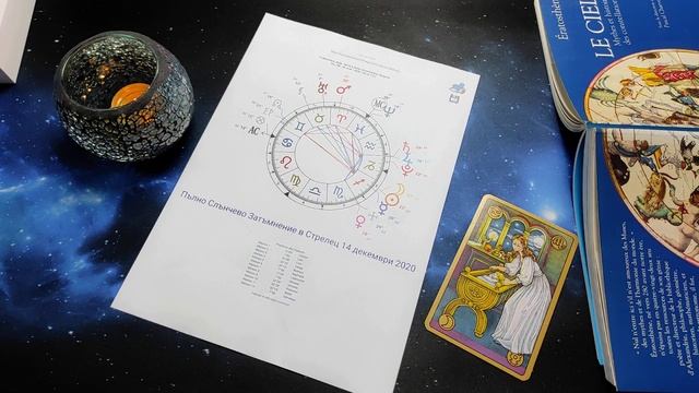 Слънчево затъмнение/Новолуние в Стрелец 14 декември 2020 🎯Широко Затворени очи⬇️↕️⬆️ смотреть онлайн