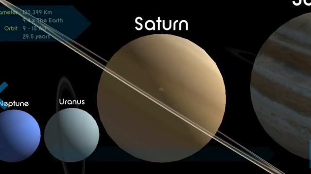 Universe Size Comparison || Space Tales