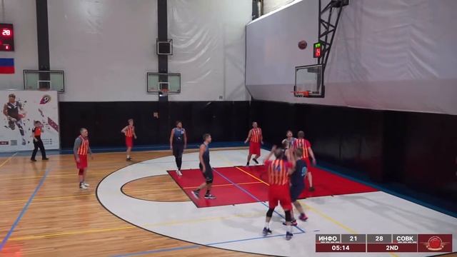 Инфосистемы Джет - Совкомбанк | Дивизион Марс смотреть онлайн