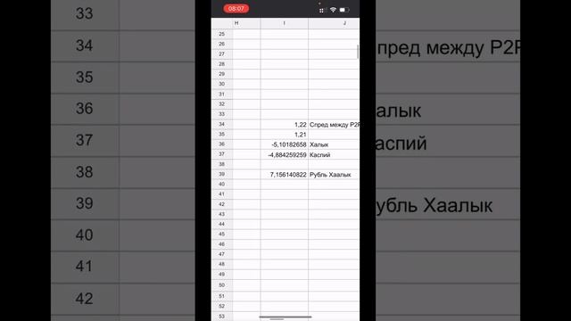 Ловите рабочую 💸связку на УТРО ☀️.Арбитраж через сканер спредов! Спред USDT 1,22% #p2p #binance смотреть онлайн