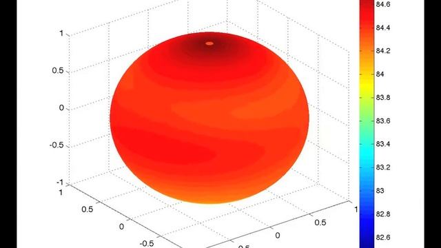 Titan - Ashima/MIT Titan GCM - Global Perspective View of 1 bar Air Temperatures смотреть онлайн