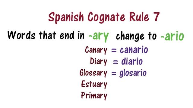 12 Spanish Cognates Rules - Learn 1,000+ Spanish words in 4 minutes! смотреть онлайн