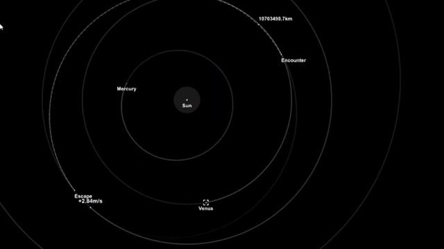 SFS Venera Mission to Venus смотреть онлайн