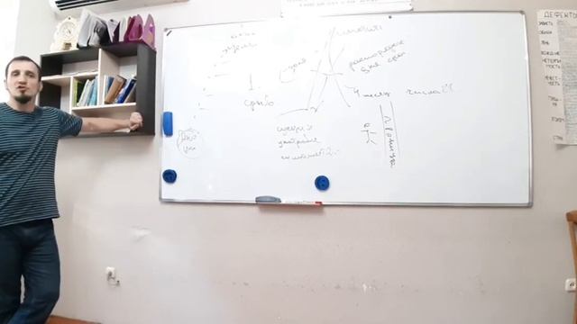 Лекция СИМПТОМЫ СРЫВА 89288316969 смотреть онлайн