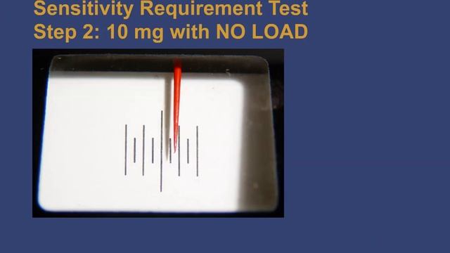 Calculations - Sensitivity Requirement & Least Weighable Quantity смотреть онлайн