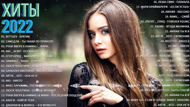 Хиты 2022🍉 Лучшие Песни 2022 - Русская Музыка 2022 - Новинки Музыки 2022 - Русские Хиты 2022 смотреть онлайн