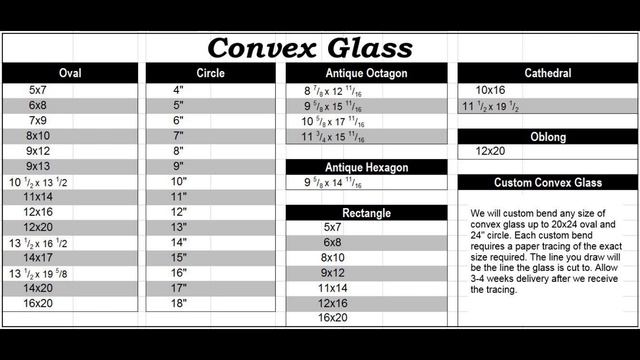 Convex Glass for Antique Sizes and Shapes смотреть онлайн