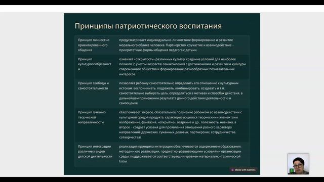 Патриотическое воспитание в дестком саду. понятие,цели, задачи. Нагаева Ю.В.