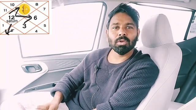 Sagittarius Ascendant Saturn Transit 29 Mar 2025