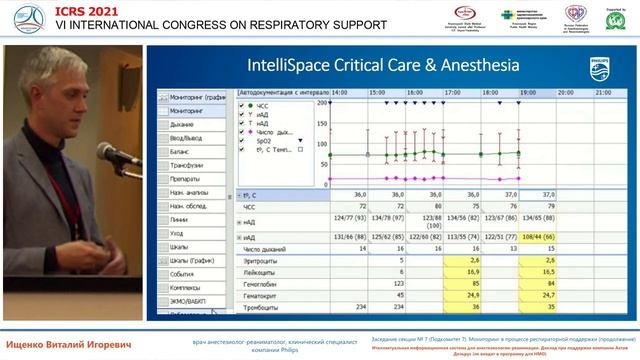 Цифровизация в ОРИТ от Филипса Ищенко В.И. 2021