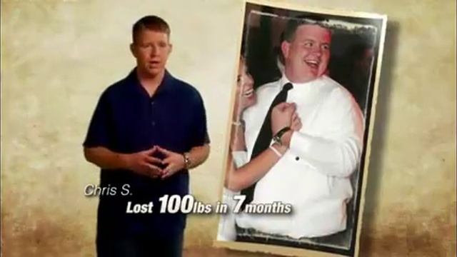 Weight Loss Tips: The 80/20 Rule смотреть онлайн