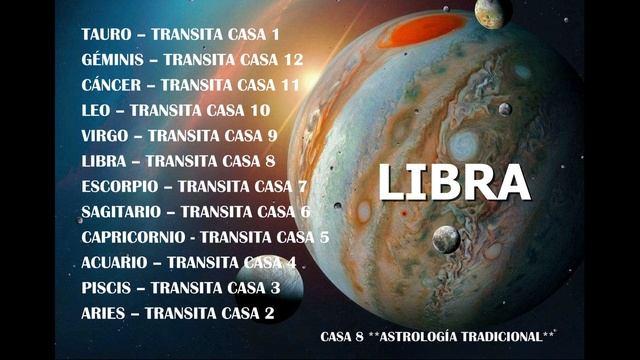 #ASTROTRANSITOS #JUPITER EN TAURO . SIGNO POR SIGNO . MAYO 2023 A MAYO 2024 смотреть онлайн