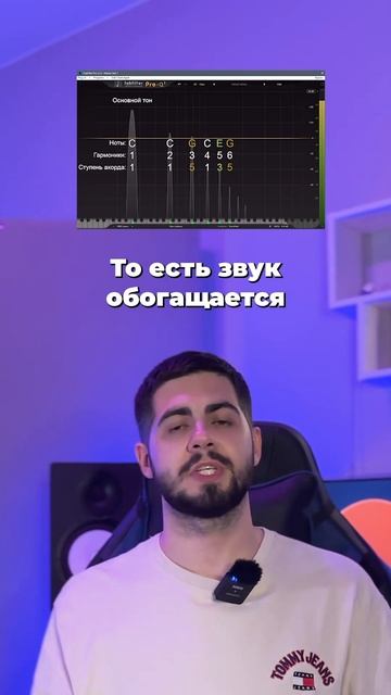 Сатурация фишки сведения #сведение #мастеринг #звукорежиссура смотреть онлайн