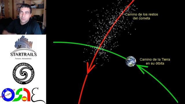 charla cometas y lluvias de estrellas 20-04-2020 смотреть онлайн
