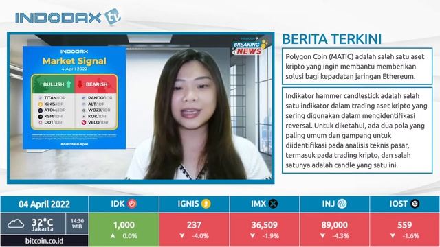 🔴[LIVE] Breaking News - Indodax Market Signal 4 April 2022 смотреть онлайн
