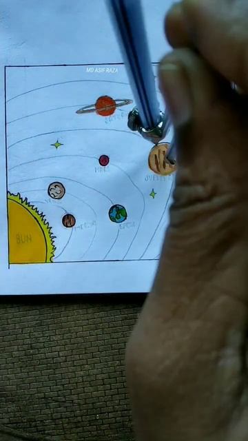 Solar System Planets Drawing | Space Drawing смотреть онлайн