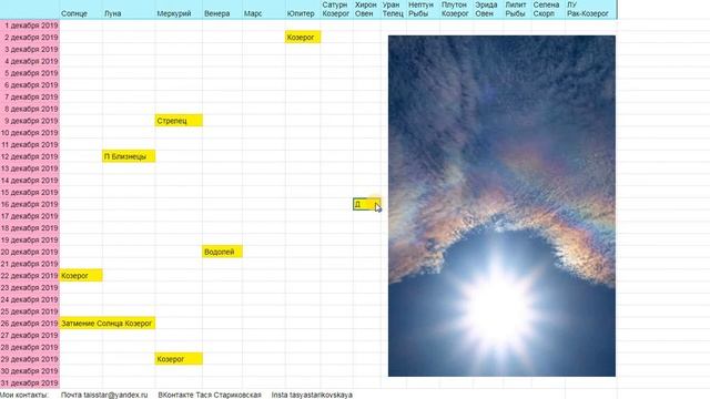 Гороскоп на ДЕКАБРЬ 2019 Стрелец / Юпитер в Козероге / Солнечное затмение 26 декабря смотреть онлайн