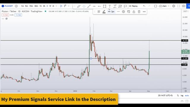 Pluton PLU Coin Price Prediction Alert! смотреть онлайн