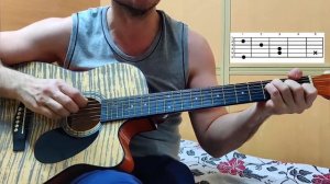 Гр. Ноль. Человек и кошка. Разбор песни.